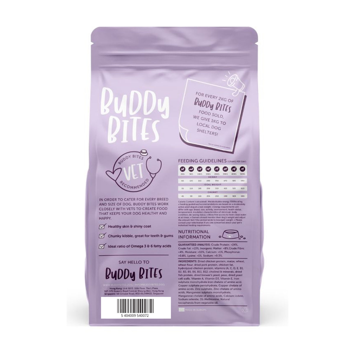 Adult lamb dog food pouch back panel with feeding guidelines and ingredients