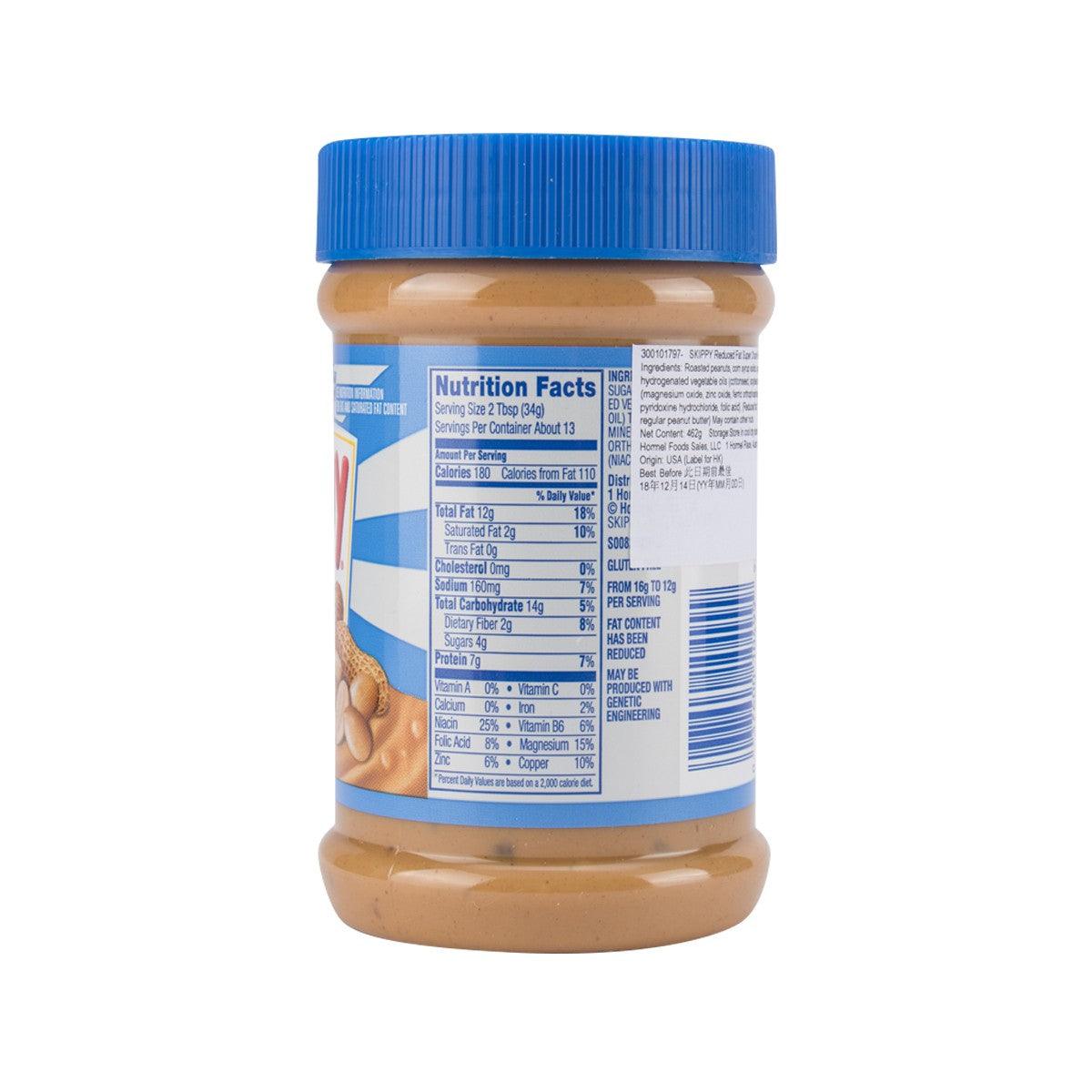 SKIPPY reduced-fat peanut butter spread jar, nutrition facts panel on back label