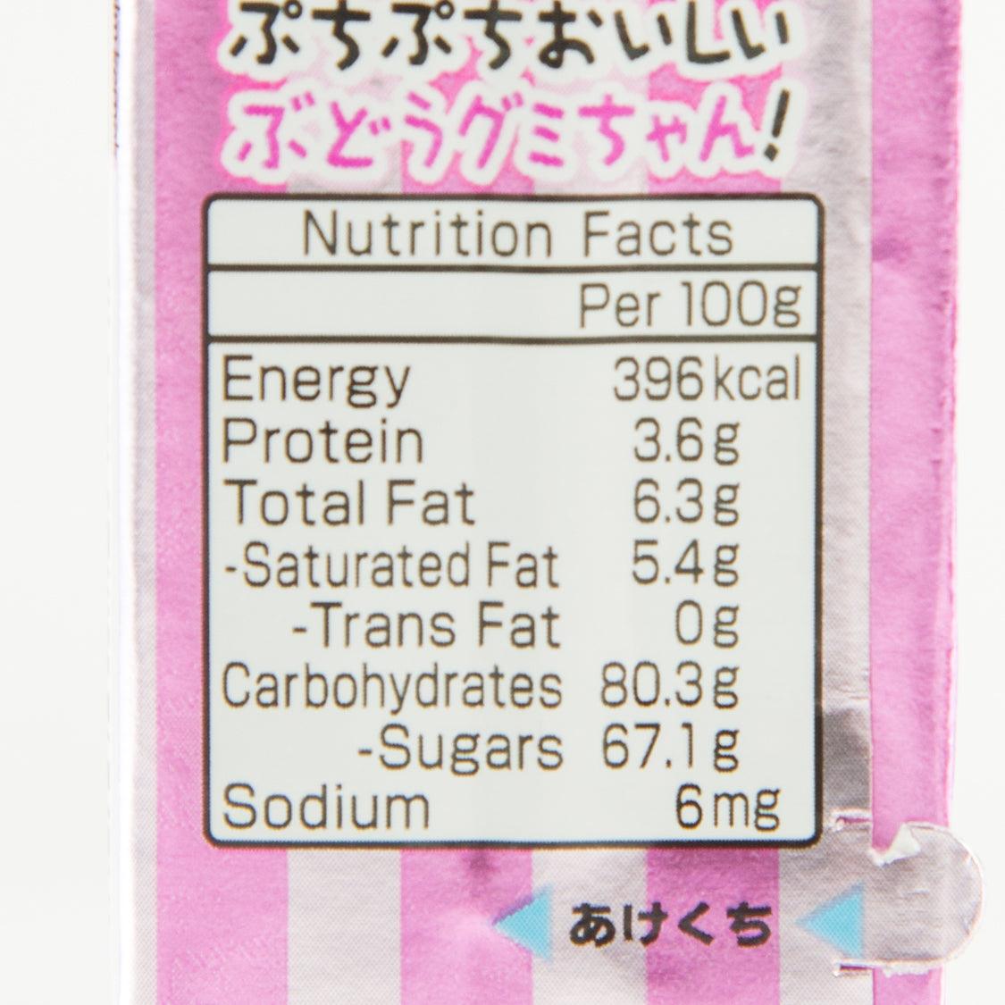 Nutrition Facts label on UHA Puccho grape stick candy, per 100g