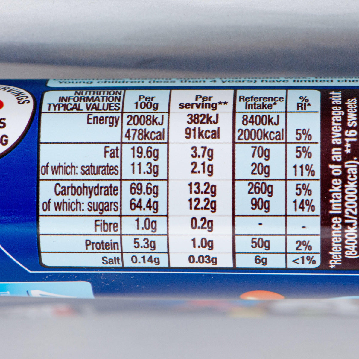 Nutrition facts close-up on milk chocolate pouch with calories and per-serving data