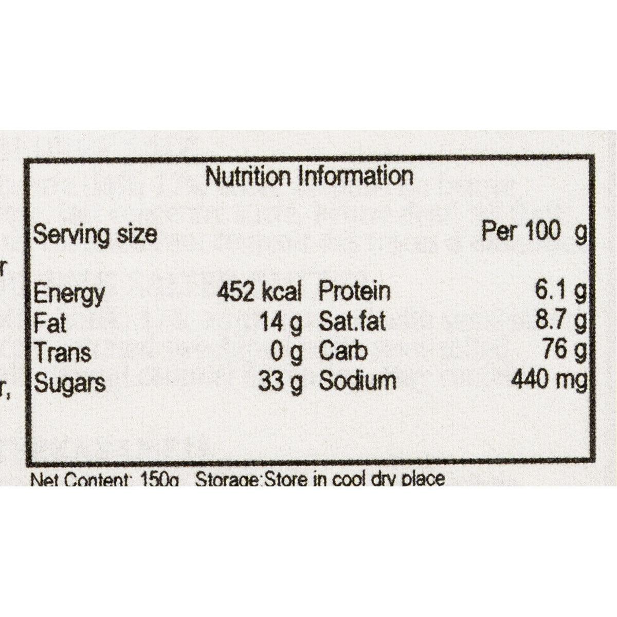 Nutrition information for caramel waffles per 100 g, includes energy and fat