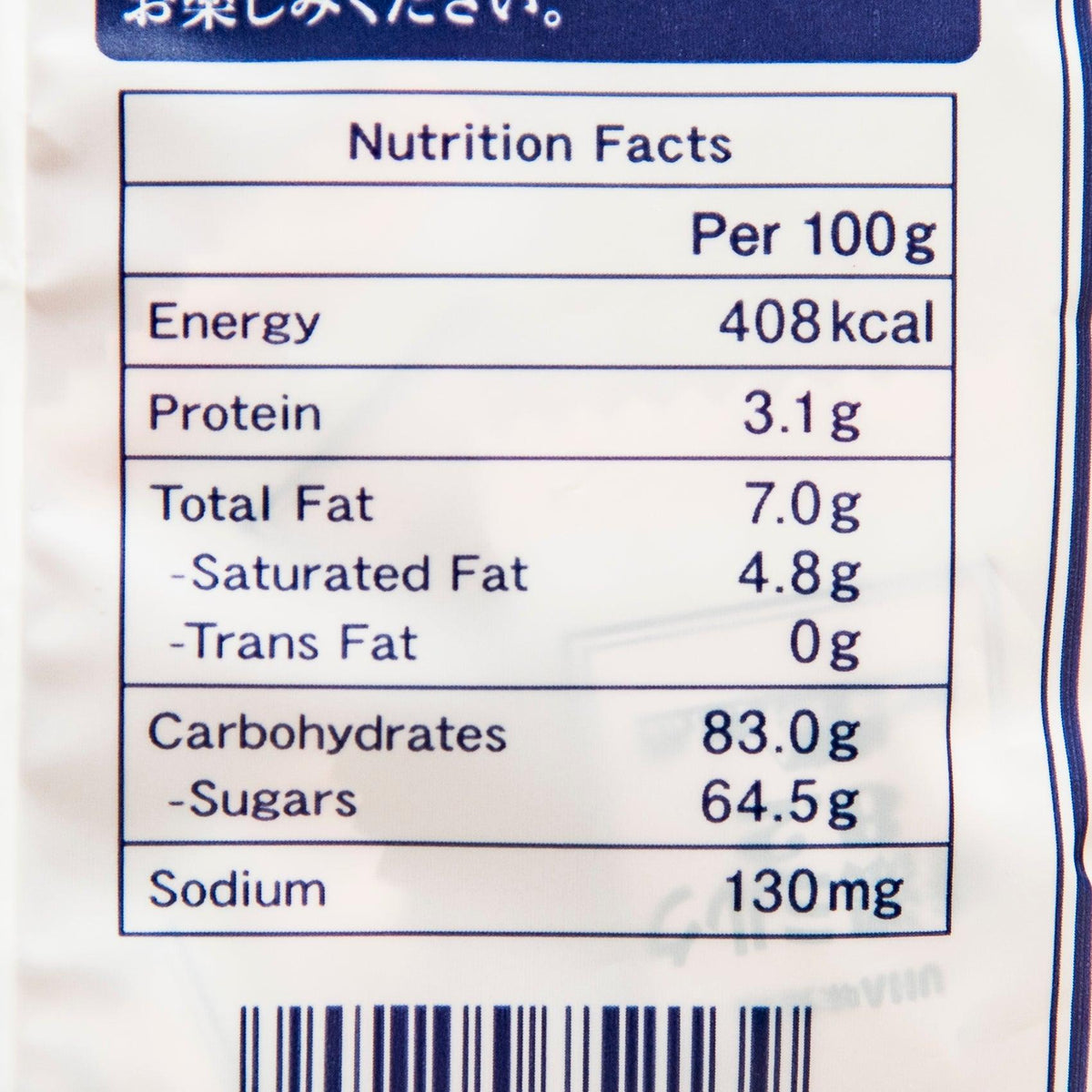 Nutrition facts panel: salted 8.2 milk candy, 408 kcal per 100g