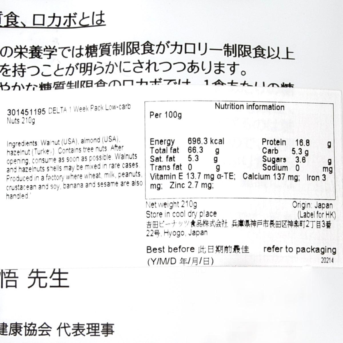 Nutrition facts panel for low-carb nuts, per 100g calories, protein, fat, carbs