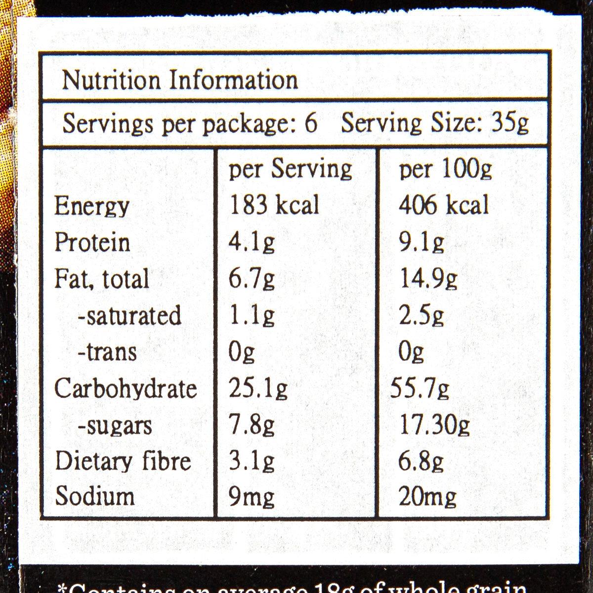 Nutrition information panel for fruit and nut muesli bars with serving table