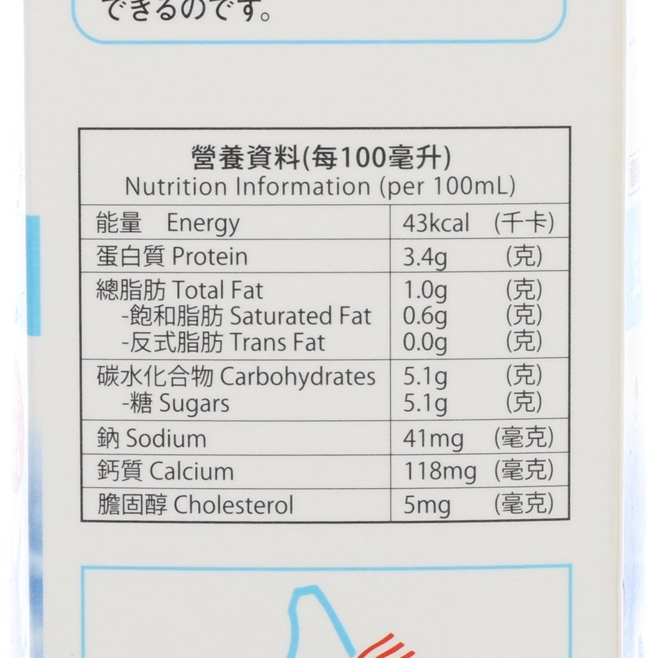 Nutrition facts panel for low-fat milk beverage, per 100 mL values table
