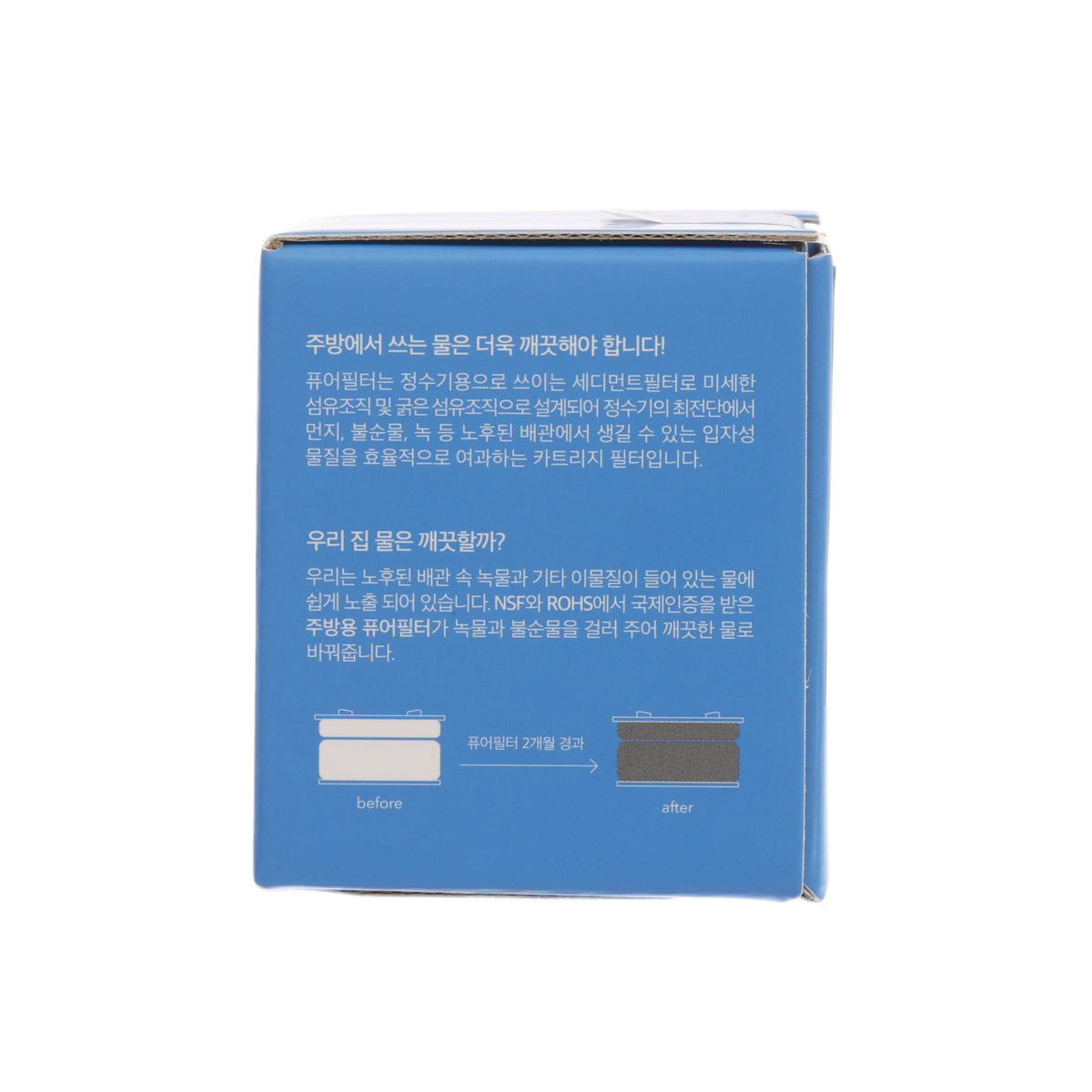 BODYLUV kitchen shower head box back, blue with usage diagrams and text