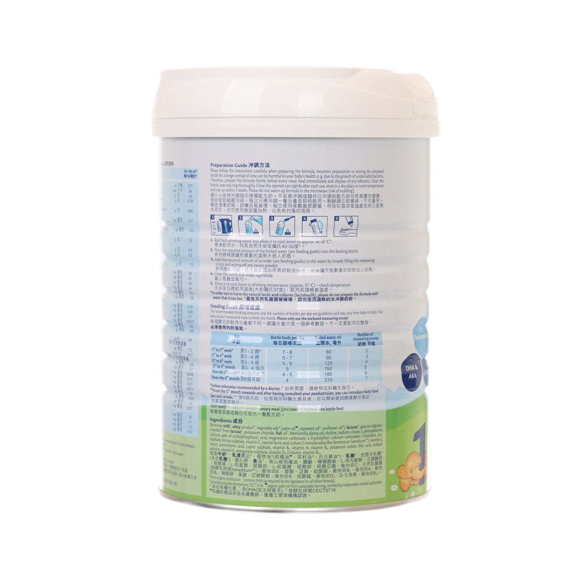 HIPP Organic HMP infant formula canister, back label with nutrition text panels