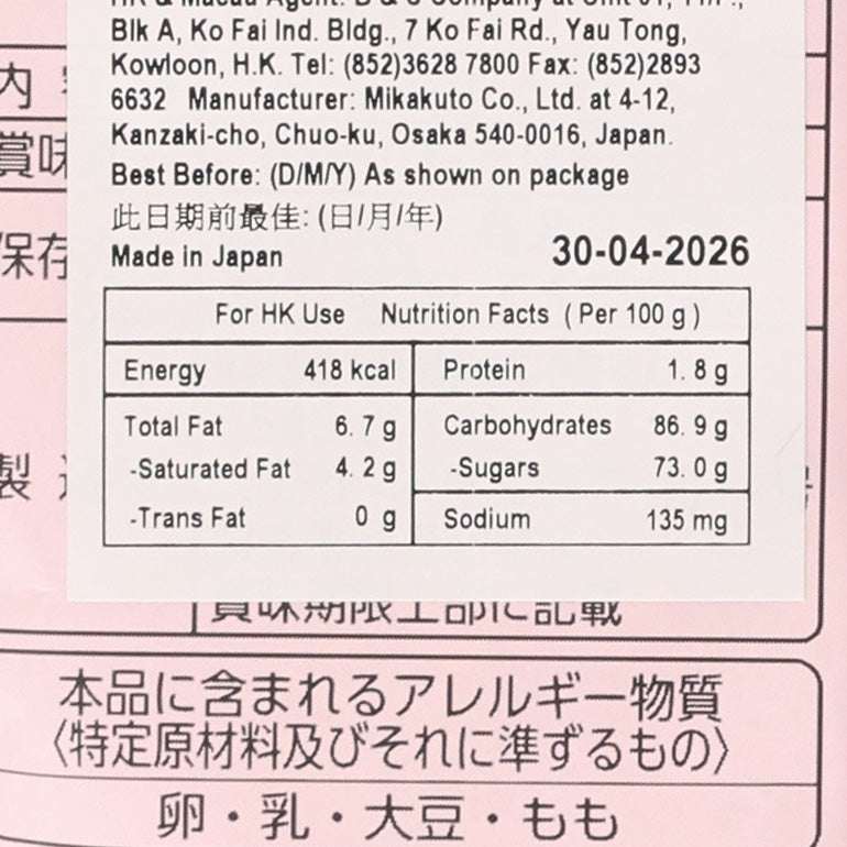 Close-up nutrition facts label for milk candy, showing energy, protein, sugars