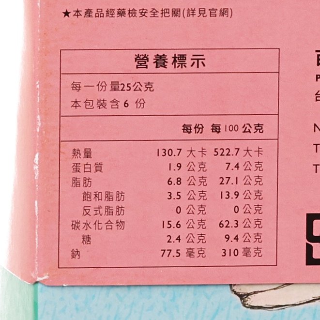 Nutrition facts label on biscuit package with serving size and nutrient amounts