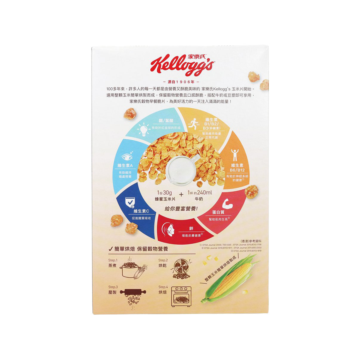 KELLOGG'S Honey Crunch Corn Flakes cereal box, back panel with nutrition wheel