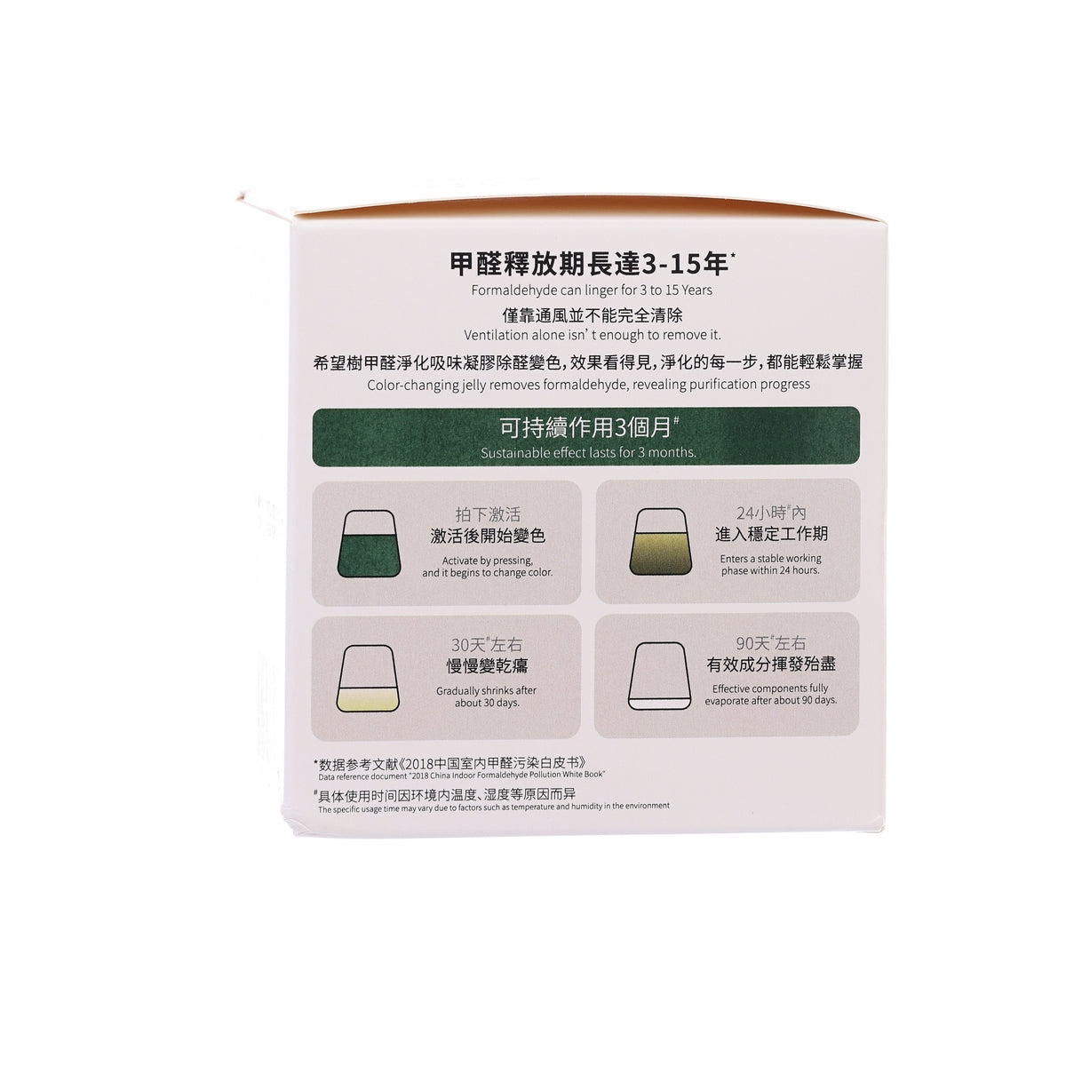 Odor remover box back panel with color-variant notes and usage timeline