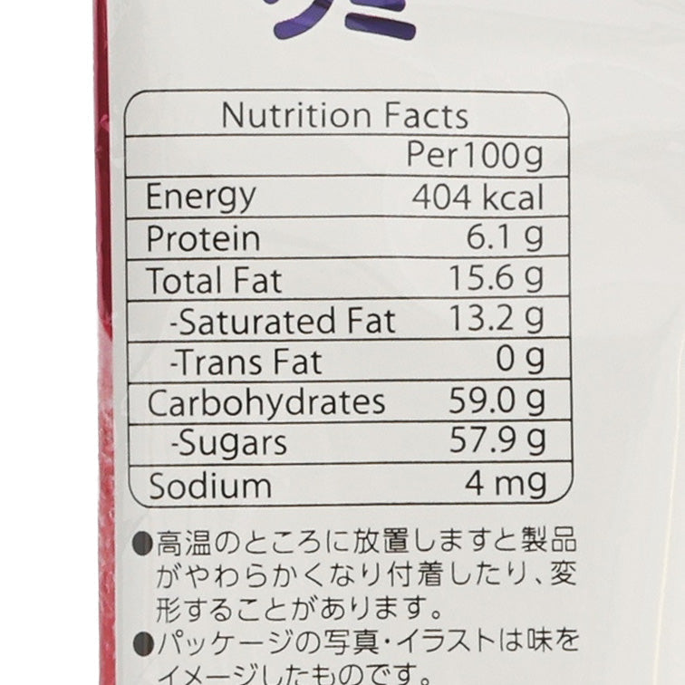 Nutrition facts table for fruit juice gummy, per 100g