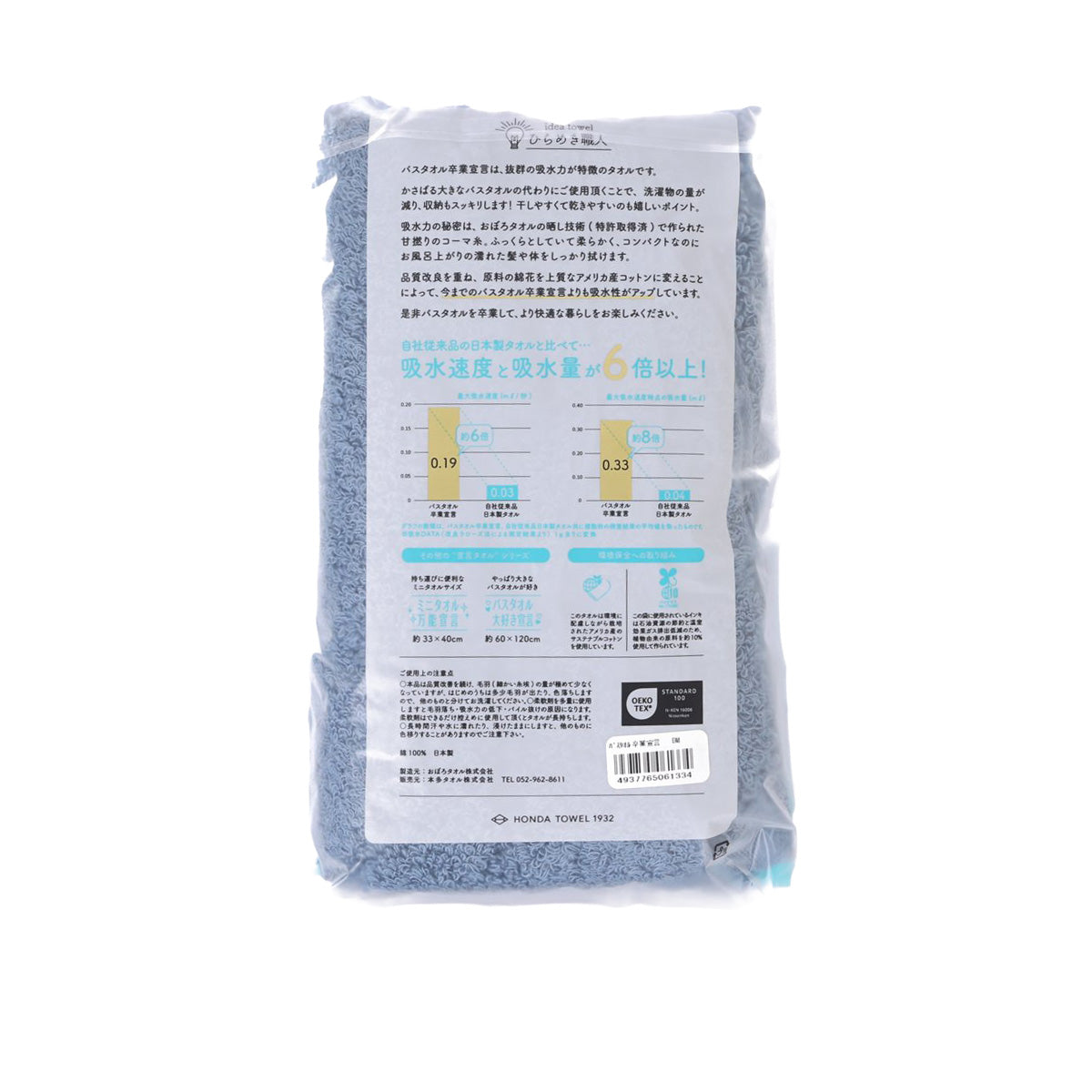 Denim blue bath towel in package, back label side, size 100 x 33 cm