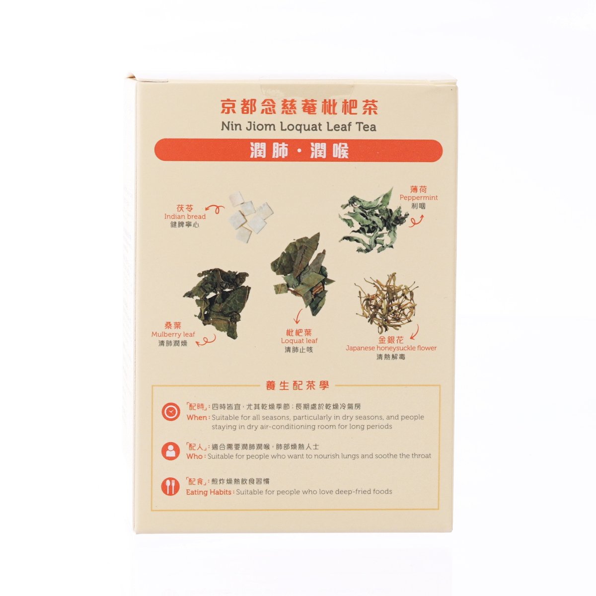 Loquat leaf tea box back panel with ingredient and usage graphics