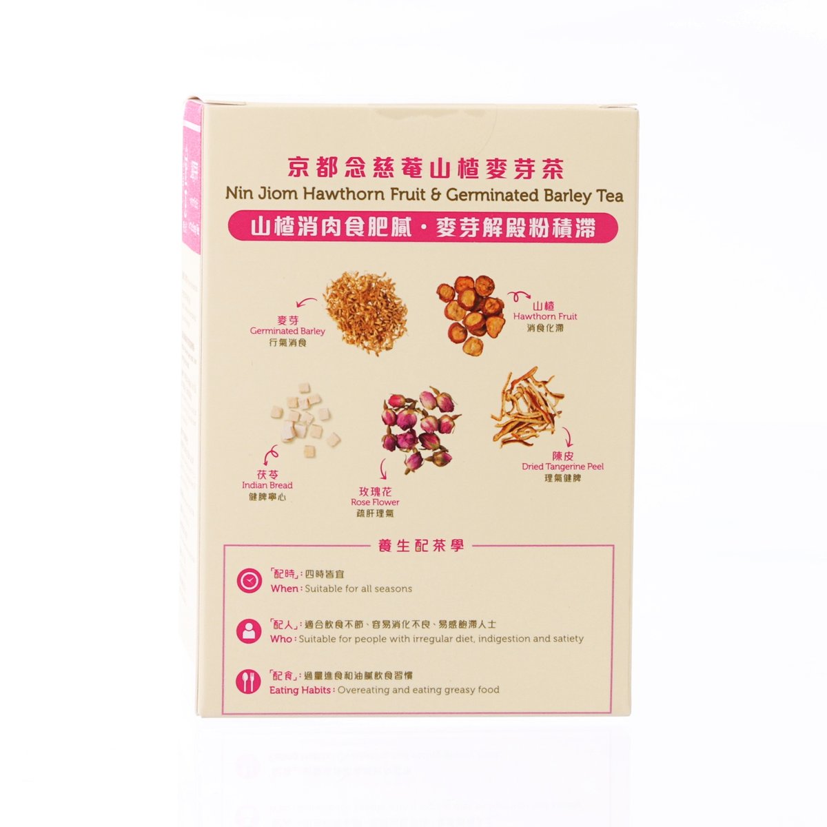 Nin Jiom hawthorn fruit & germinated barley tea box, back panel with ingredient icons