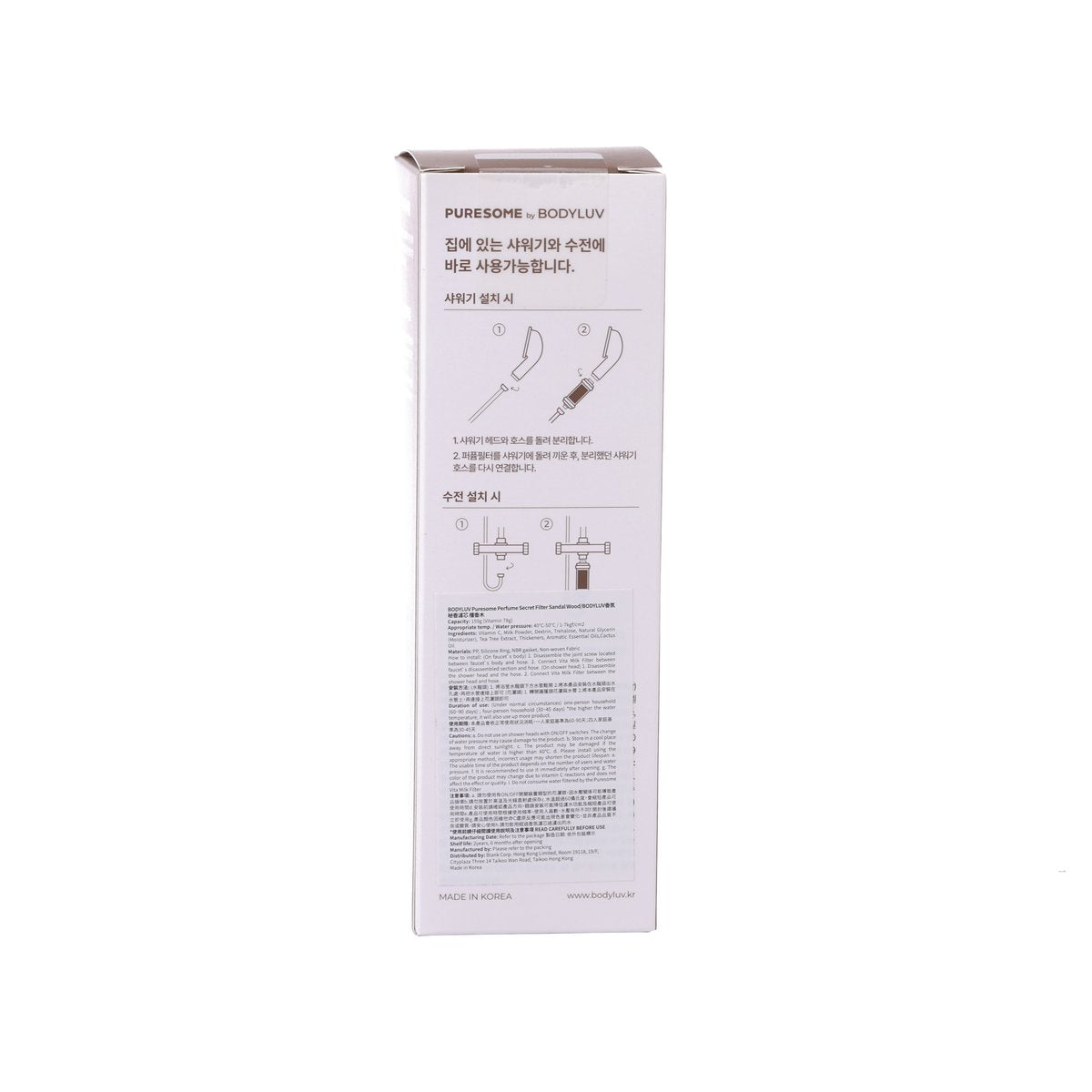 BODYLUV Puresome perfume secret filter box, back panel with diagrams